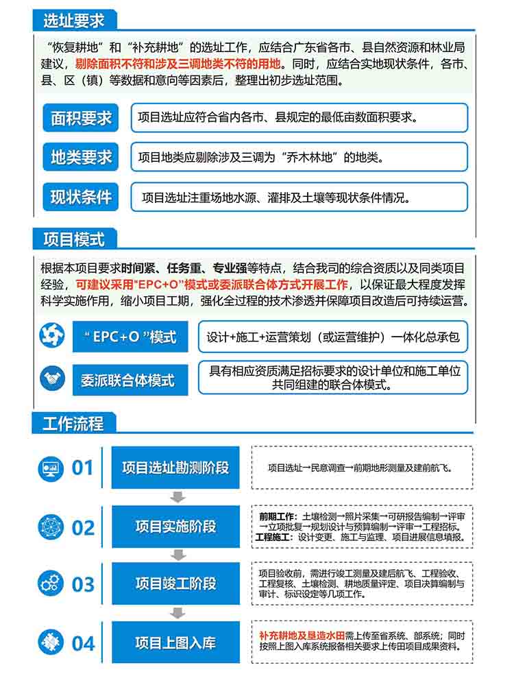 奇发28·(中国游)官方网站